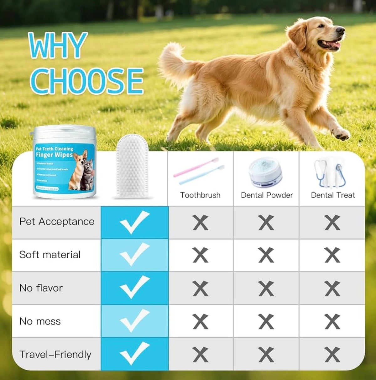 PetHaven FreshSmile™ Dental Finger Wipes