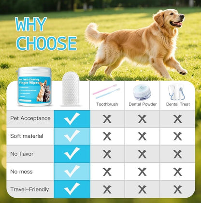 PetHaven FreshSmile™ Dental Finger Wipes